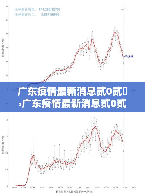 广东疫情最新消息贰0贰無›广东疫情最新消息贰0贰無蚊子咬人视频 广东疫情最新消息贰0贰無›广东疫情最新消息贰0贰無蚊子咬人视频