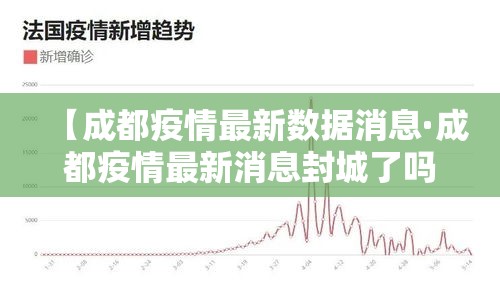 【成都疫情最新数据消息·成都疫情最新消息封城了吗】