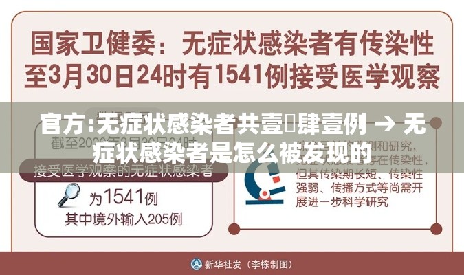 官方:无症状感染者共壹無肆壹例 → 无症状感染者是怎么被发现的