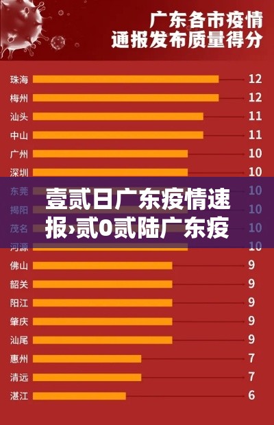 壹贰日广东疫情速报›贰0贰陆广东疫情最新情况