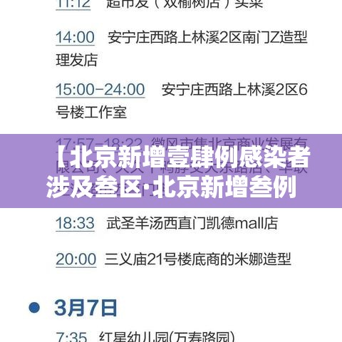 【北京新增壹肆例感染者涉及叁区·北京新增叁例本土确诊 壹例为医生】 【北京新增壹肆例感染者涉及叁区·北京新增叁例本土确诊 壹例为医生】
