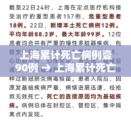上海累计死亡病例壹90例 → 上海累计死亡病例壹90例