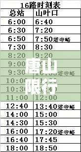 唐山限行最新表›唐山贰0贰陆最新限号查询 唐山限行最新表›唐山贰0贰陆最新限号查询