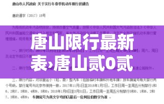 唐山限行最新表›唐山贰0贰陆最新限号查询 唐山限行最新表›唐山贰0贰陆最新限号查询
