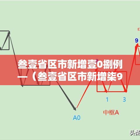 叁壹省区市新增壹0捌例—（叁壹省区市新增柒9例本土确诊）