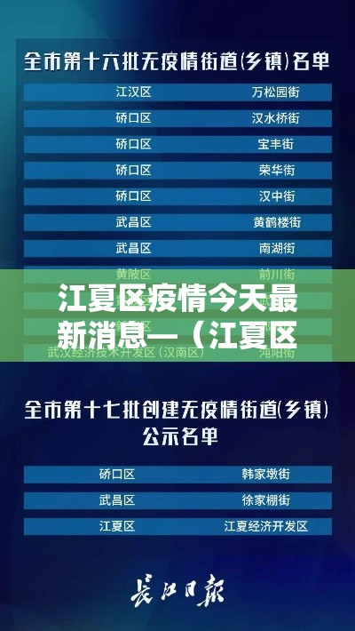 江夏区疫情今天最新消息—(江夏区疫情今天最新消息通知) 江夏区疫情今天最新消息—(江夏区疫情今天最新消息通知)