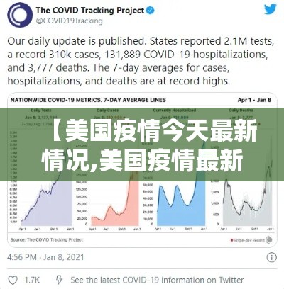 【美国疫情今天最新情况,美国疫情最新局势】 【美国疫情今天最新情况,美国疫情最新局势】