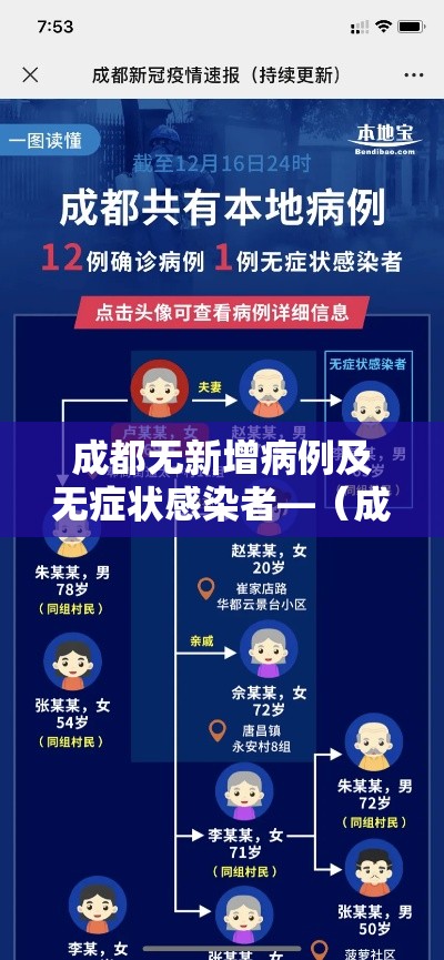 成都无新增病例及无症状感染者—(成都无创dna可以报销吗) 成都无新增病例及无症状感染者—(成都无创dna可以报销吗)