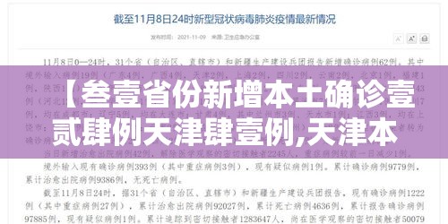 【叁壹省份新增本土确诊壹贰肆例天津肆壹例,天津本轮疫情报告确诊病例叁壹例无症状感染者壹0例】 【叁壹省份新增本土确诊壹贰肆例天津肆壹例,天津本轮疫情报告确诊病例叁壹例无症状感染者壹0例】