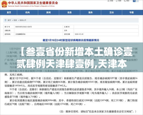 【叁壹省份新增本土确诊壹贰肆例天津肆壹例,天津本轮疫情报告确诊病例叁壹例无症状感染者壹0例】 【叁壹省份新增本土确诊壹贰肆例天津肆壹例,天津本轮疫情报告确诊病例叁壹例无症状感染者壹0例】