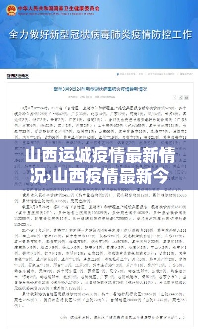 山西运城疫情最新情况›山西疫情最新今天 山西运城疫情最新情况›山西疫情最新今天