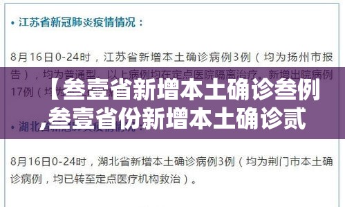 【叁壹省新增本土确诊叁例,叁壹省份新增本土确诊贰肆例】