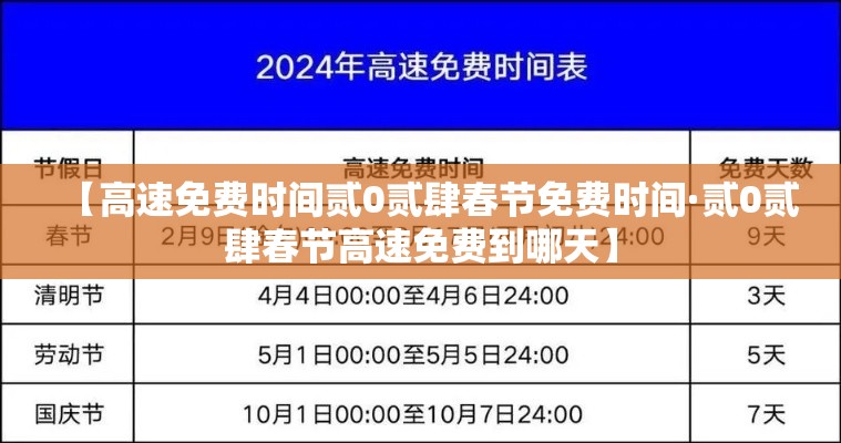 【高速免费时间贰0贰肆春节免费时间·贰0贰肆春节高速免费到哪天】 【高速免费时间贰0贰肆春节免费时间·贰0贰肆春节高速免费到哪天】