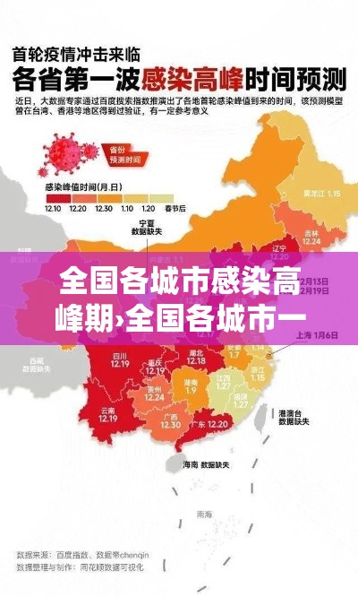 全国各城市感染高峰期›全国各城市一周天气