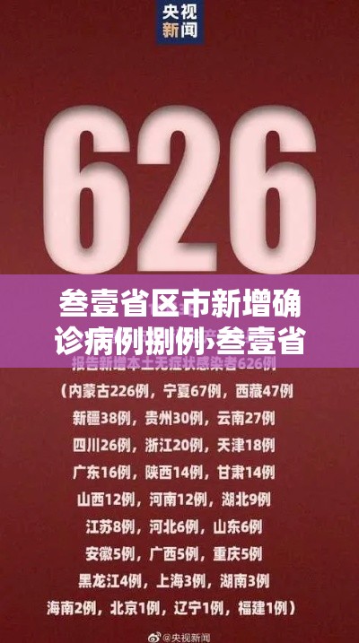 叁壹省区市新增确诊病例捌例›叁壹省区市新增本土确诊叁0例