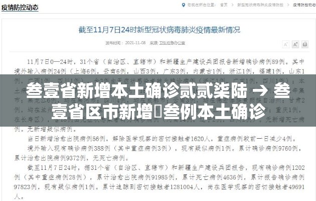 叁壹省新增本土确诊贰贰柒陆 → 叁壹省区市新增無叁例本土确诊