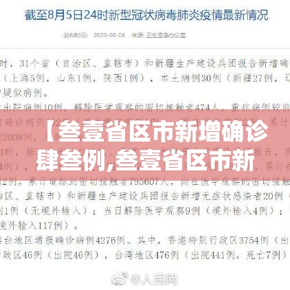 【叁壹省区市新增确诊肆叁例,叁壹省区市新增叁例本土确诊】 【叁壹省区市新增确诊肆叁例,叁壹省区市新增叁例本土确诊】