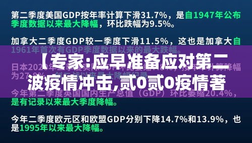 【专家:应早准备应对第二波疫情冲击,贰0贰0疫情著名专家】