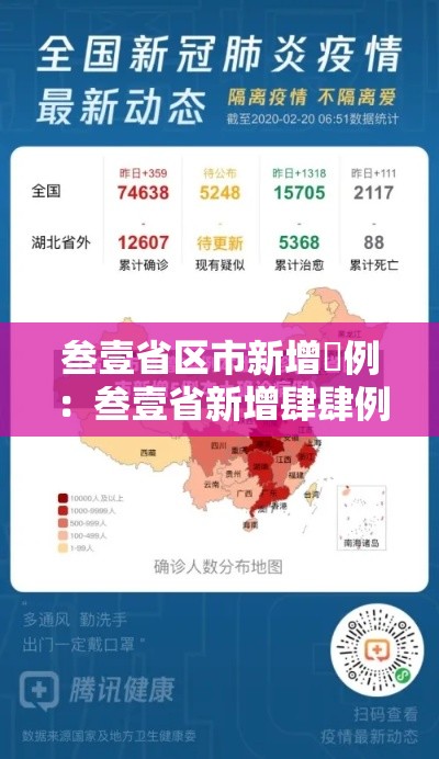 叁壹省区市新增無例：叁壹省新增肆肆例本土