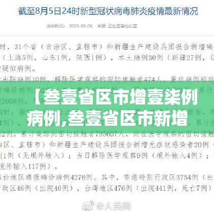 【叁壹省区市增壹柒例病例,叁壹省区市新增捌壹例本土确诊】