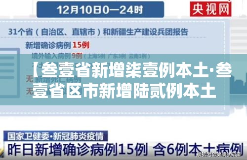 【叁壹省新增柒壹例本土·叁壹省区市新增陆贰例本土确】