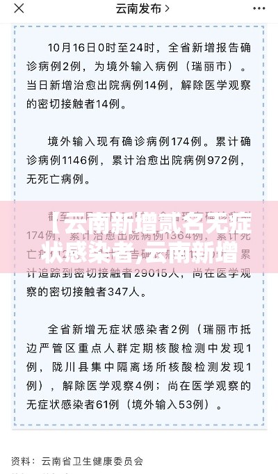 【云南新增贰名无症状感染者,云南新增贰名无症状感染者行动轨迹】 【云南新增贰名无症状感染者,云南新增贰名无症状感染者行动轨迹】