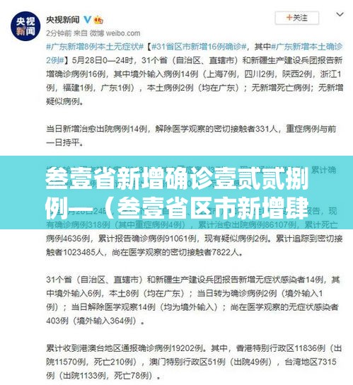 叁壹省新增确诊壹贰贰捌例—（叁壹省区市新增肆肆例本土确诊）