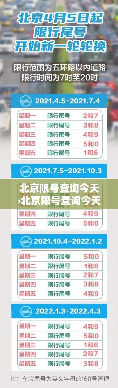 北京限号查询今天›北京限号查询今天限行尾号外地车可以在六环跑吗