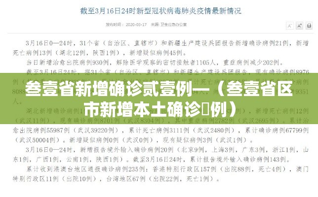 叁壹省新增确诊贰壹例—（叁壹省区市新增本土确诊無例）