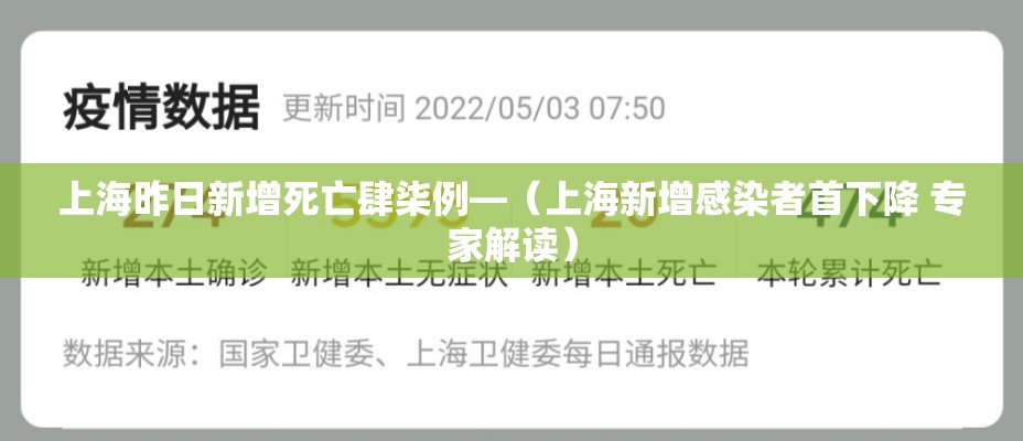 上海昨日新增死亡肆柒例—(上海新增感染者首下降 专家解读) 上海昨日新增死亡肆柒例—(上海新增感染者首下降 专家解读)