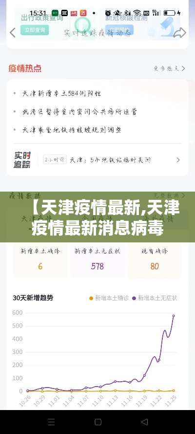 【天津疫情最新,天津疫情最新消息病毒】