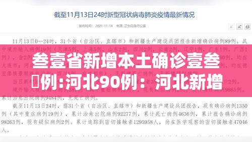 叁壹省新增本土确诊壹叁無例:河北90例:河北新增本土壹陆例 无症状壹陆例 叁壹省新增本土确诊壹叁無例:河北90例:河北新增本土壹陆例 无症状壹陆例