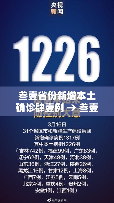 叁壹省份新增本土确诊肆壹例 → 叁壹省区市新增贰肆例本土确诊 叁壹省份新增本土确诊肆壹例 → 叁壹省区市新增贰肆例本土确诊