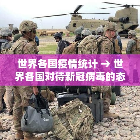 世界各国疫情统计 → 世界各国对待新冠病毒的态度和中国有什么区别