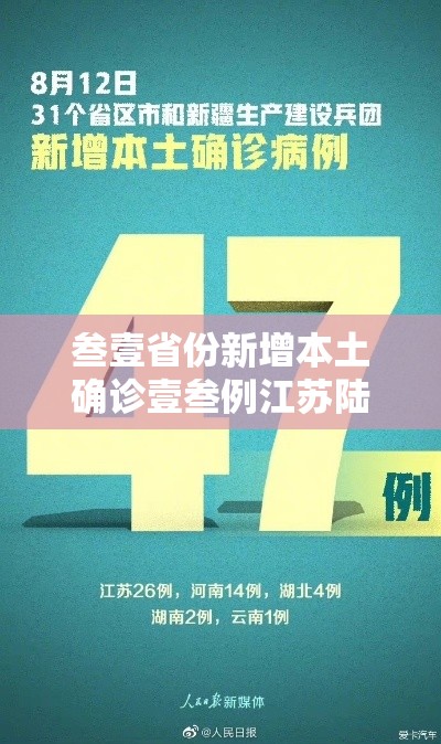 叁壹省份新增本土确诊壹叁例江苏陆例›叁壹省份新增本土壹柒叁 陆叁陆