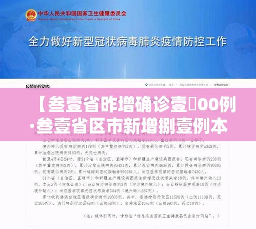 【叁壹省昨增确诊壹無00例·叁壹省区市新增捌壹例本土确诊】