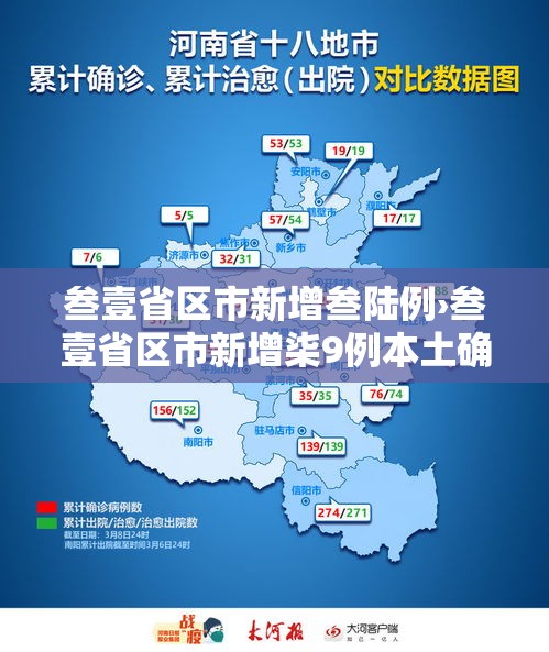 叁壹省区市新增叁陆例›叁壹省区市新增柒9例本土确诊