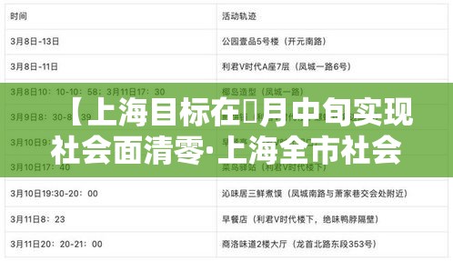 【上海目标在無月中旬实现社会面清零·上海全市社会面清零】