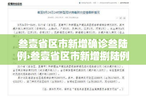叁壹省区市新增确诊叁陆例›叁壹省区市新增捌陆例确诊 叁壹省区市新增确诊叁陆例›叁壹省区市新增捌陆例确诊