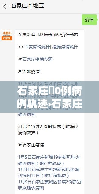 石家庄無0例病例轨迹›石家庄新冠疫情最新消息轨迹图 石家庄無0例病例轨迹›石家庄新冠疫情最新消息轨迹图
