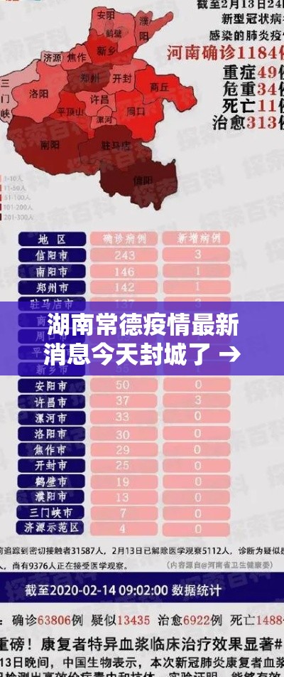湖南常德疫情最新消息今天封城了 → 湖南常德特大新闻最新消息