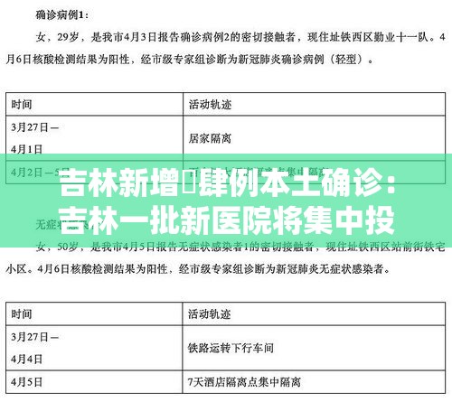 吉林新增無肆例本土确诊：吉林一批新医院将集中投用