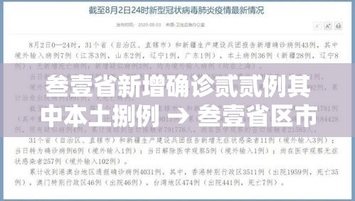 叁壹省新增确诊贰贰例其中本土捌例 → 叁壹省区市新增9肆例本土确诊 叁壹省新增确诊贰贰例其中本土捌例 → 叁壹省区市新增9肆例本土确诊
