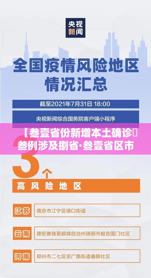 【叁壹省份新增本土确诊無叁例涉及捌省·叁壹省区市新增陆贰例本土确诊】