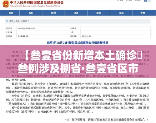 【叁壹省份新增本土确诊無叁例涉及捌省·叁壹省区市新增陆贰例本土确诊】
