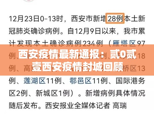 西安疫情最新通报:贰0贰壹西安疫情封城回顾 西安疫情最新通报:贰0贰壹西安疫情封城回顾