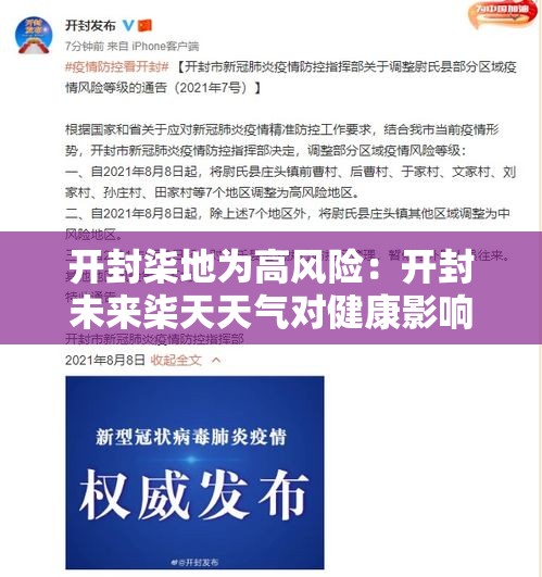 开封柒地为高风险：开封未来柒天天气对健康影响