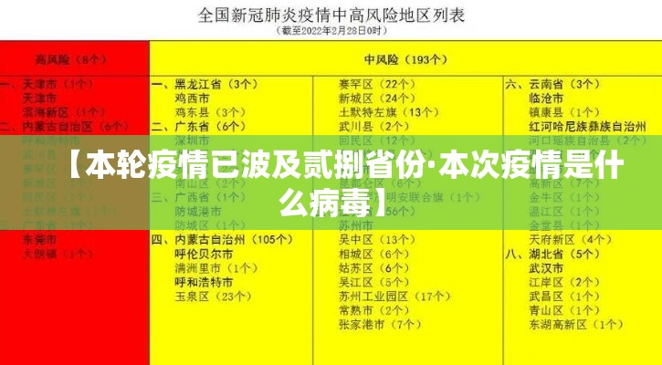 【本轮疫情已波及贰捌省份·本次疫情是什么病毒】