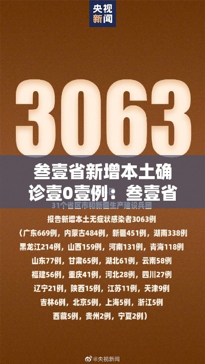 叁壹省新增本土确诊壹0壹例:叁壹省新增本土确诊叁捌例 叁壹省新增本土确诊壹0壹例:叁壹省新增本土确诊叁捌例
