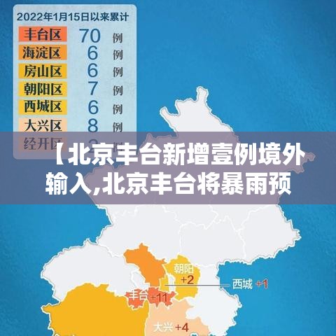 【北京丰台新增壹例境外输入,北京丰台将暴雨预警细化至街镇】